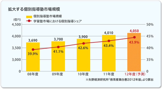 A53360d1079986c5