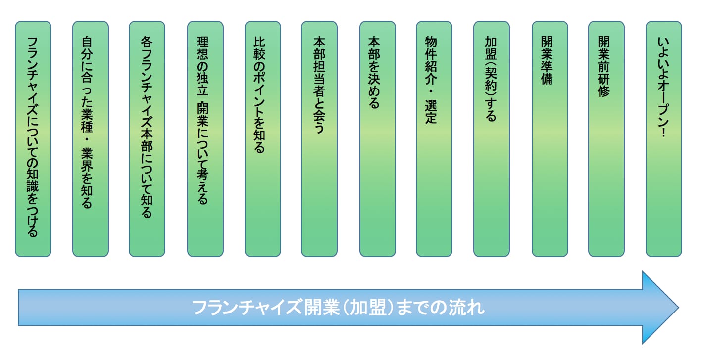 Bf71563f70fbc07f