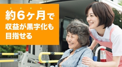 ブルーミングケア