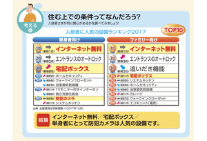 Thumb pc peaceplanning fc
