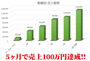 Thumb pc reseters fc