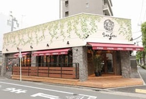 未経験でも1ヵ月で一人前になれる! 万全のサポート体制でオーターを強力バックアップ!